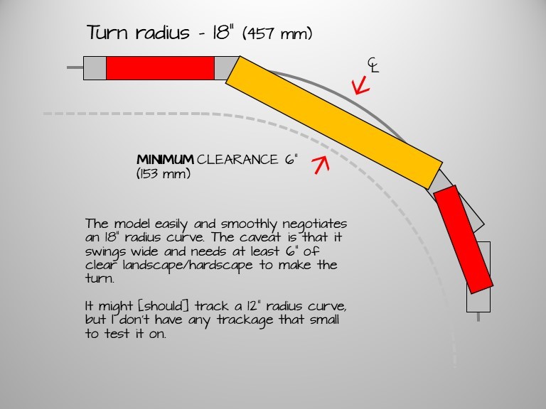 Модель грузового вагона Schnabel HO