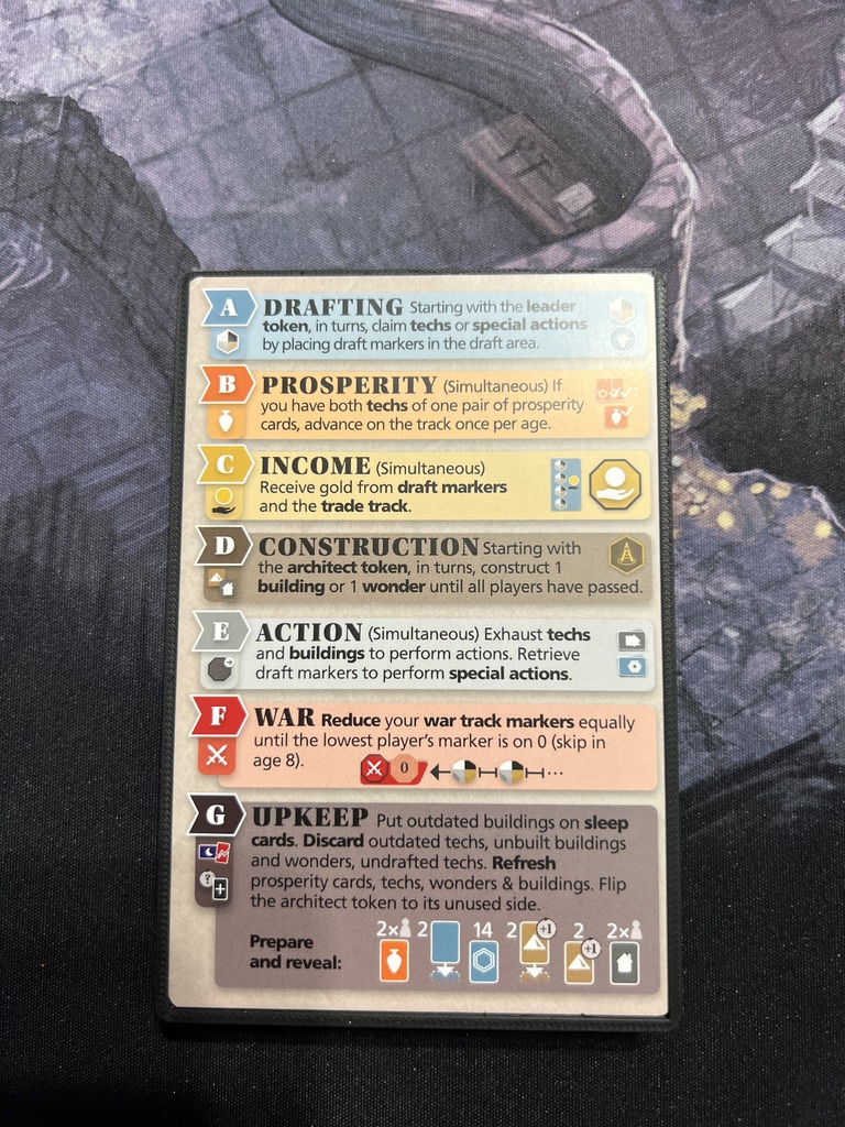 Органайзер для игровых фишек Millennia Tracks of Time