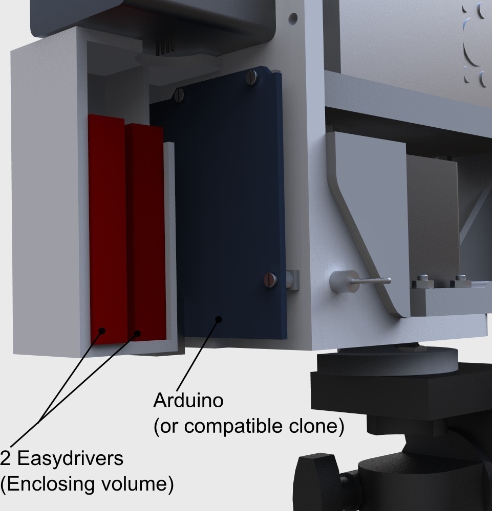 Моторизованная полуручная панорамная голова
