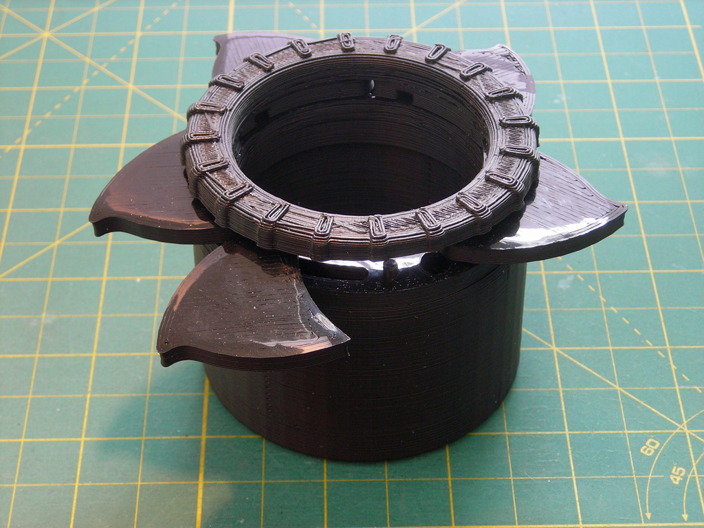 Iris Box v2 - механическая коробка