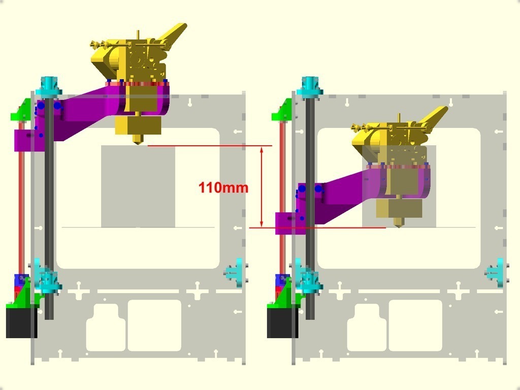 MiZ Rider: MiseryBot Z-Rider 0v0