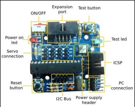Электронная плата Skymega для программирования роботов